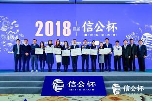 知識成就專業 2018首屆信公杯董辦知識大賽圓滿落幕